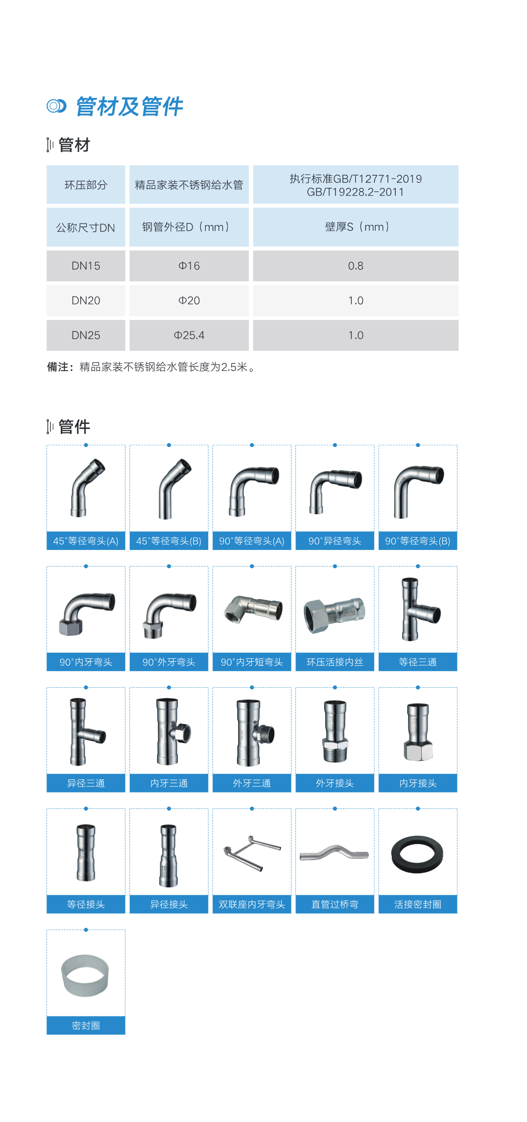20220913170132_158 2121非凡·(中国集团)体育官方网站