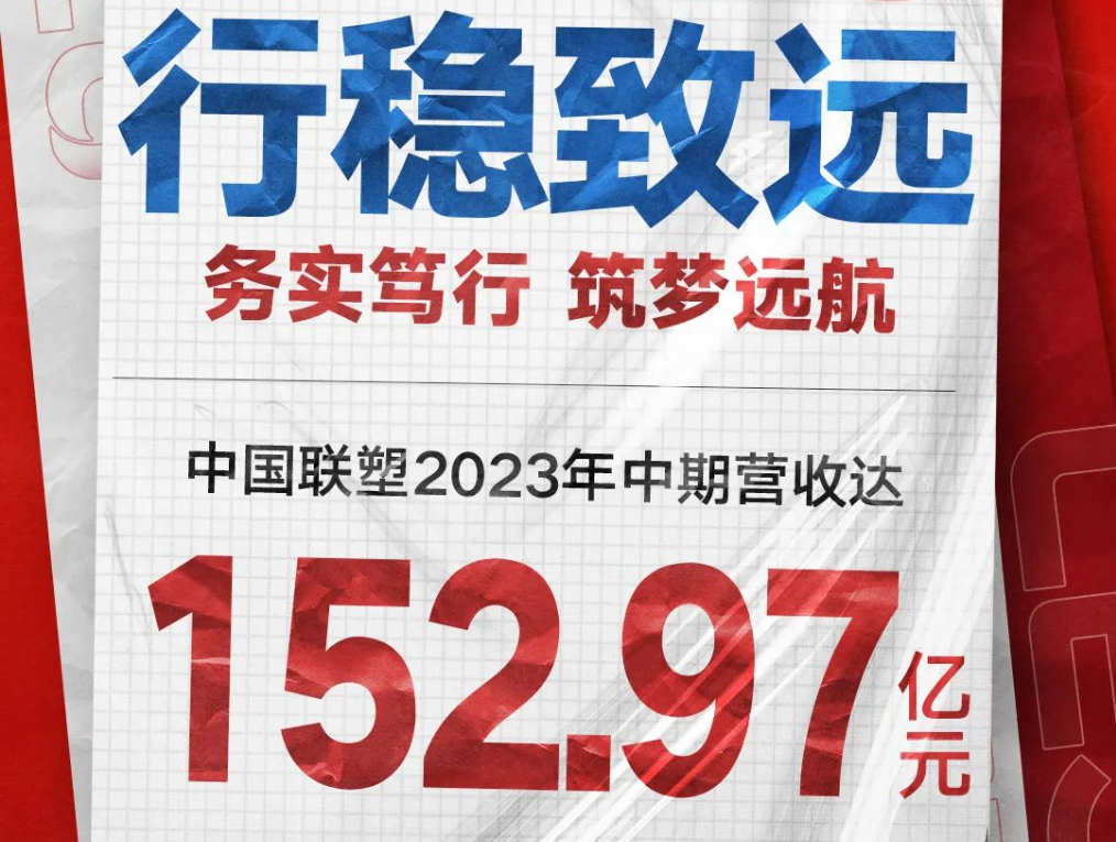 中国2121非凡颁布2023年中期业绩
