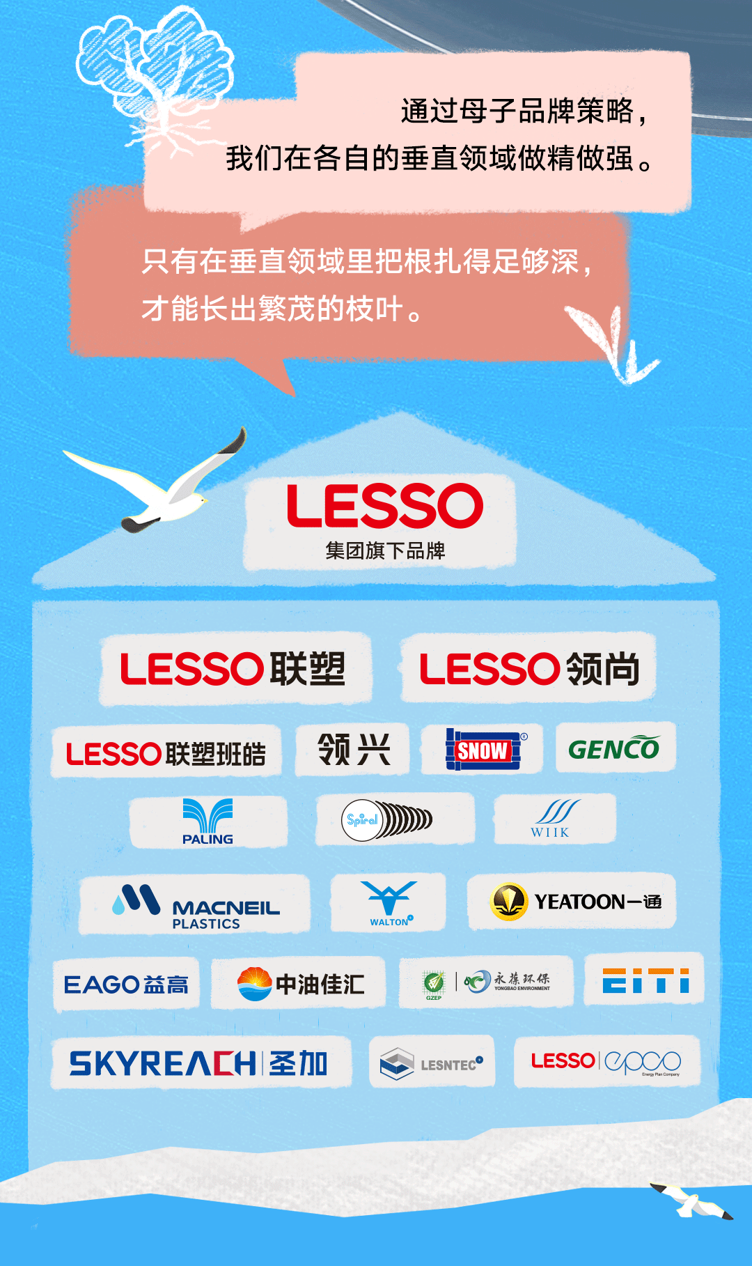 2121非凡40周年 | 我们走过的每一步