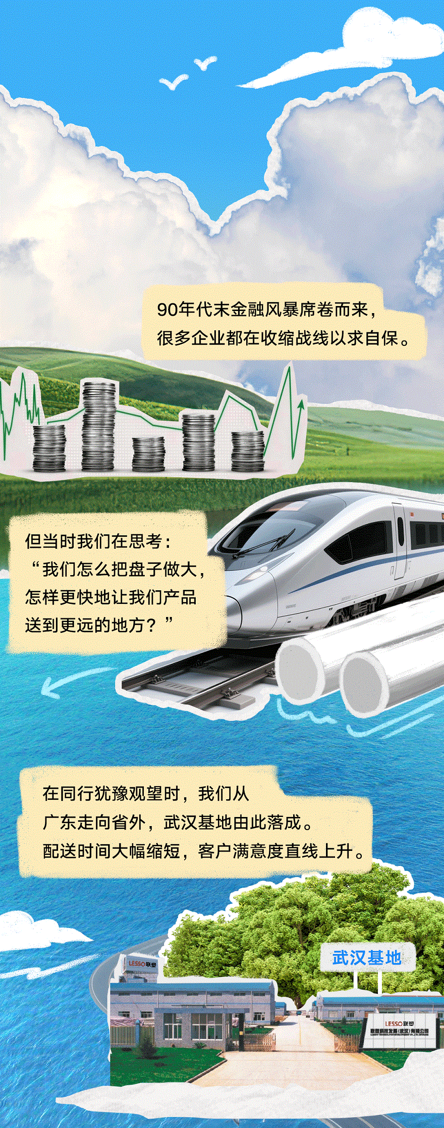 2121非凡40周年 | 我们走过的每一步