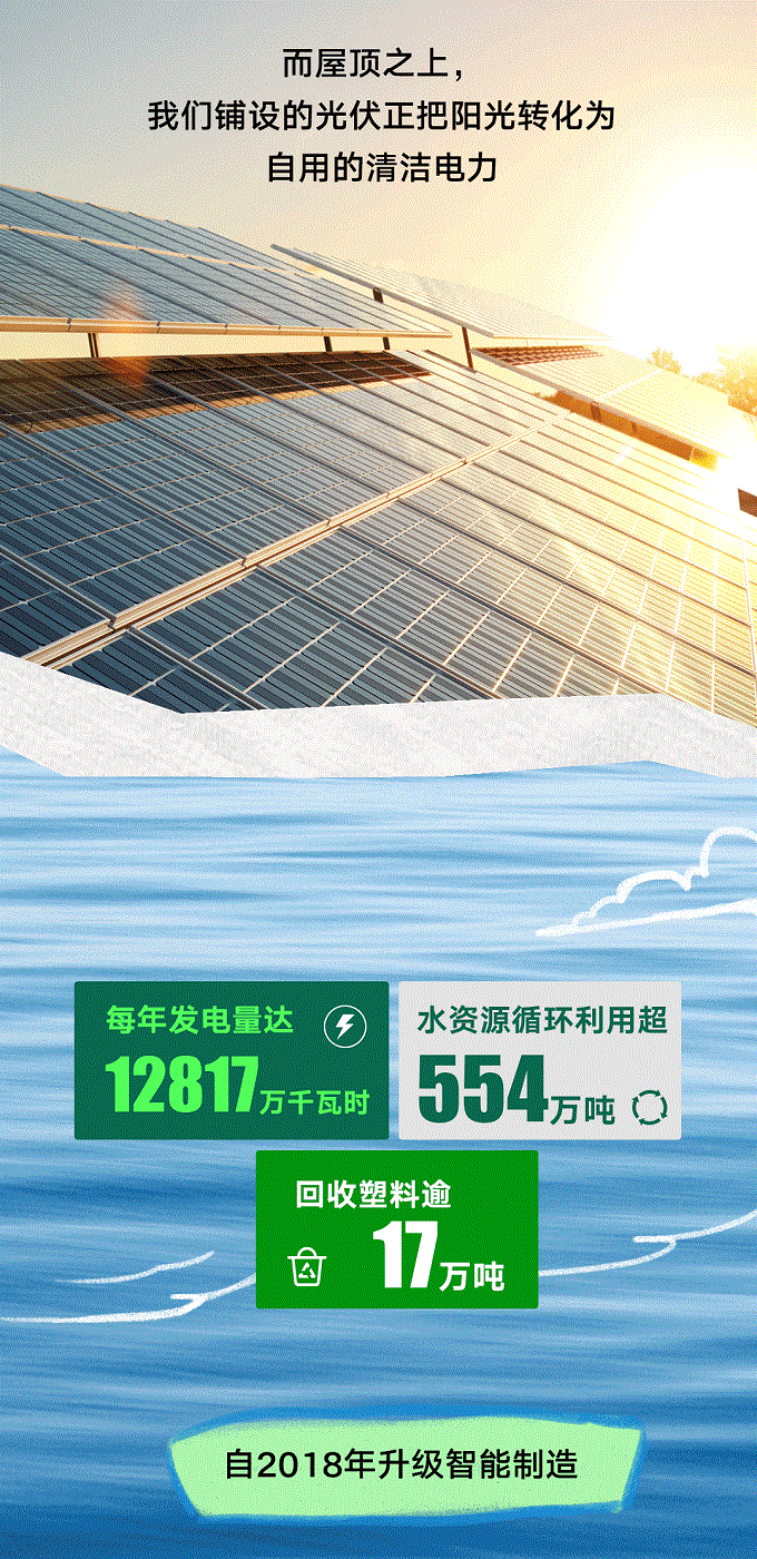 2121非凡40周年 | 每一米管路，都是对责任的回覆