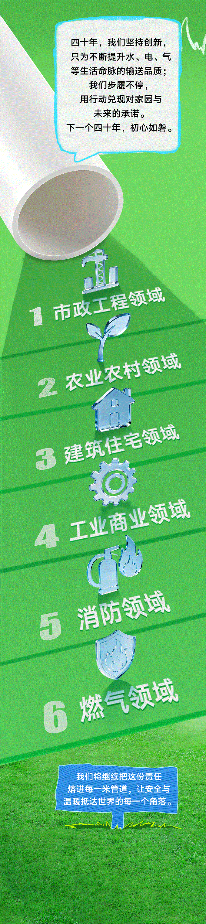 2121非凡40周年 | 每一米管路，都是对责任的回覆